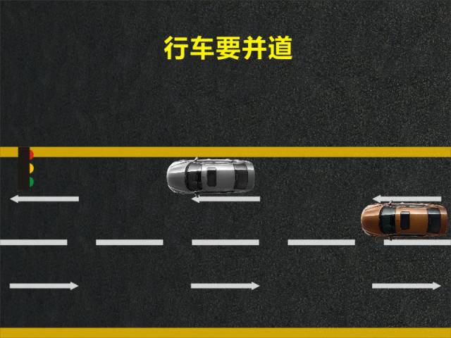 文明用車 - 大燈連閃3下你知道什么意思嗎？