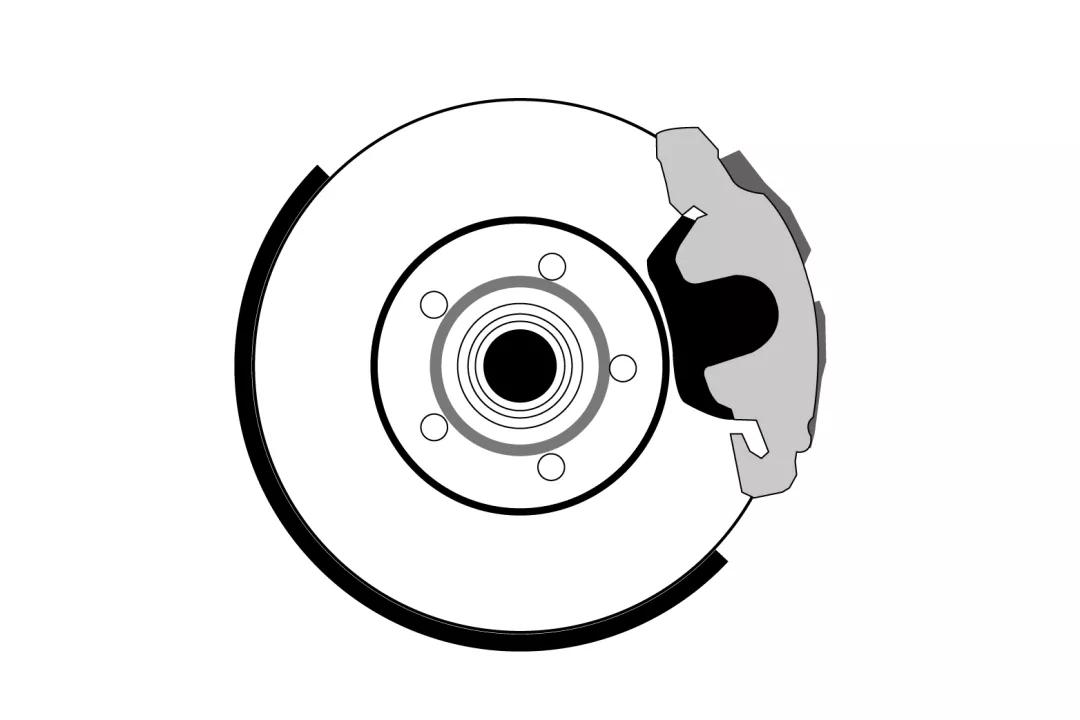 剎車片多久換一次？你一定要知道